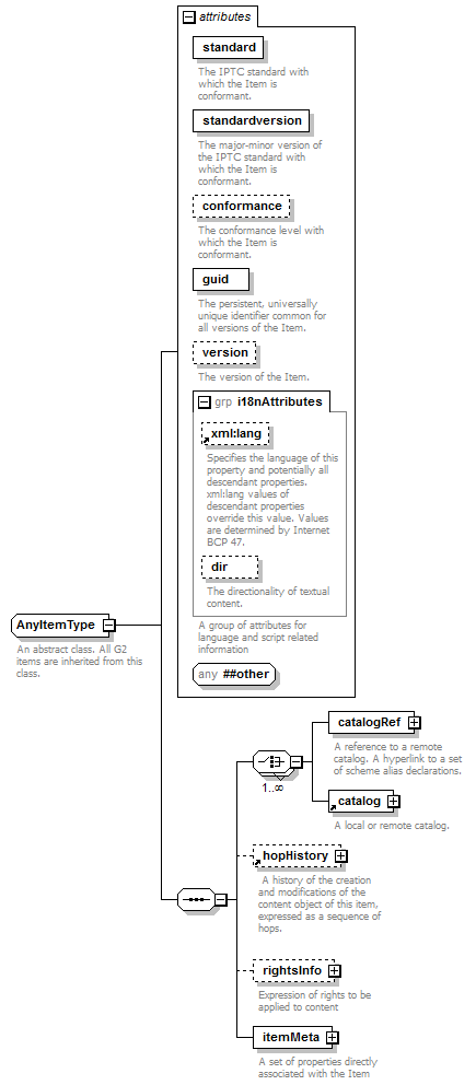 zConceptItem_p130.png