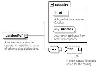 zConceptItem_p131.png