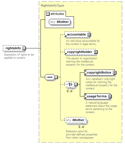 zConceptItem_p132.png