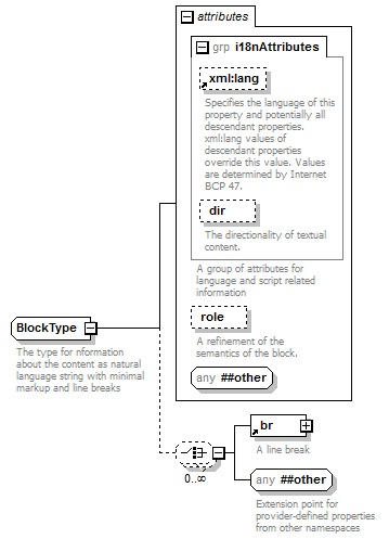 zConceptItem_p135.png