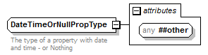 zConceptItem_p153.png
