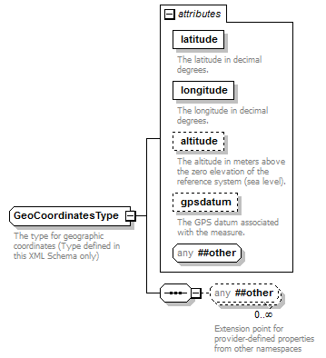 zConceptItem_p158.png