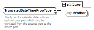 zConceptItem_p167.png