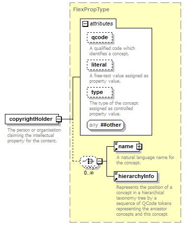 zConceptItem_p17.png