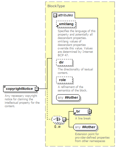 zConceptItem_p18.png