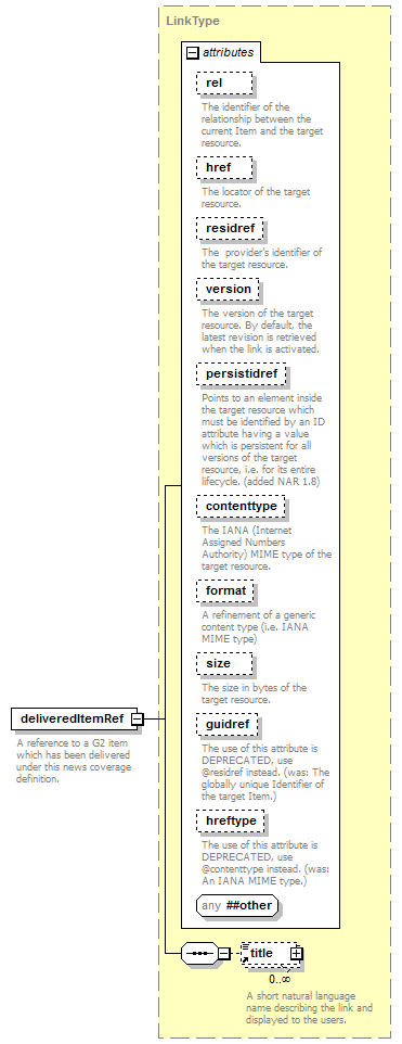 zConceptItem_p26.png
