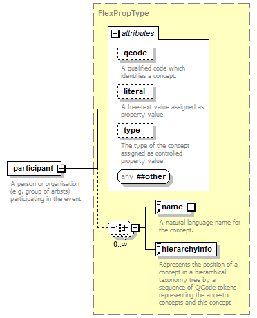 zConceptItem_p43.png