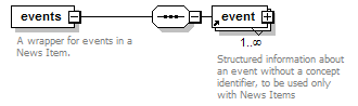 zConceptItem_p48.png