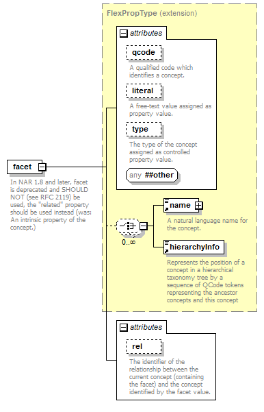 zConceptItem_p49.png
