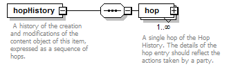 zConceptItem_p60.png