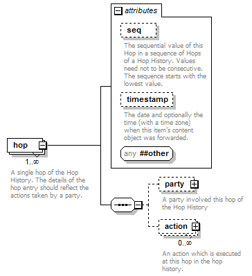 zConceptItem_p61.png