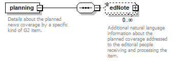 zConceptItem_p74.png