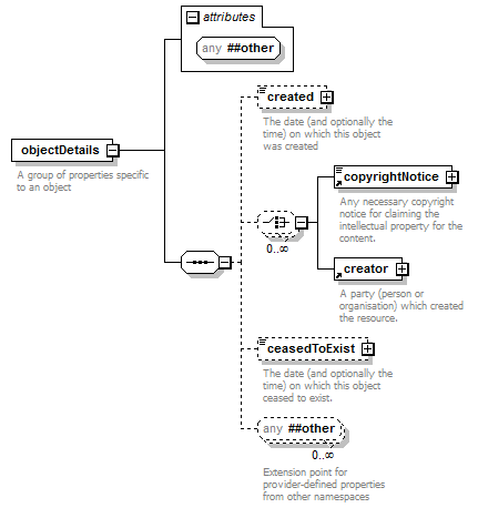zConceptItem_p77.png