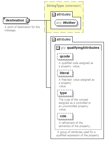 zNewsMessage_p10.png