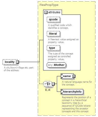 zNewsMessage_p105.png
