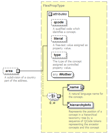 zNewsMessage_p106.png