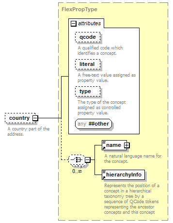 zNewsMessage_p107.png