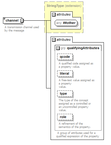 zNewsMessage_p11.png