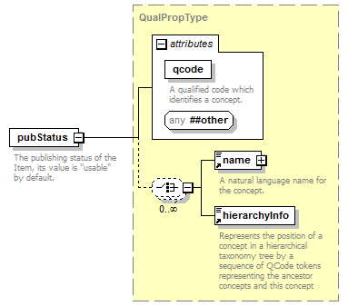 zNewsMessage_p117.png