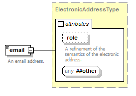 zNewsMessage_p149.png