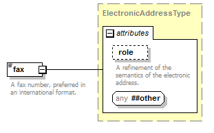 zNewsMessage_p152.png