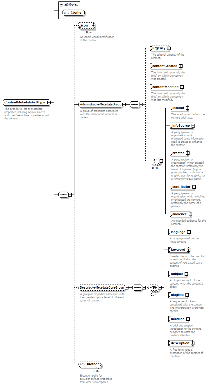 zNewsMessage_p160.png