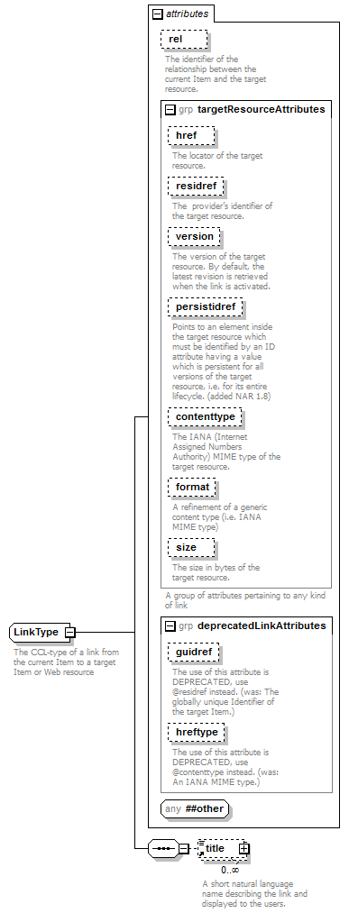zNewsMessage_p174.png