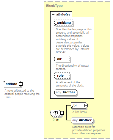 zNewsMessage_p39.png