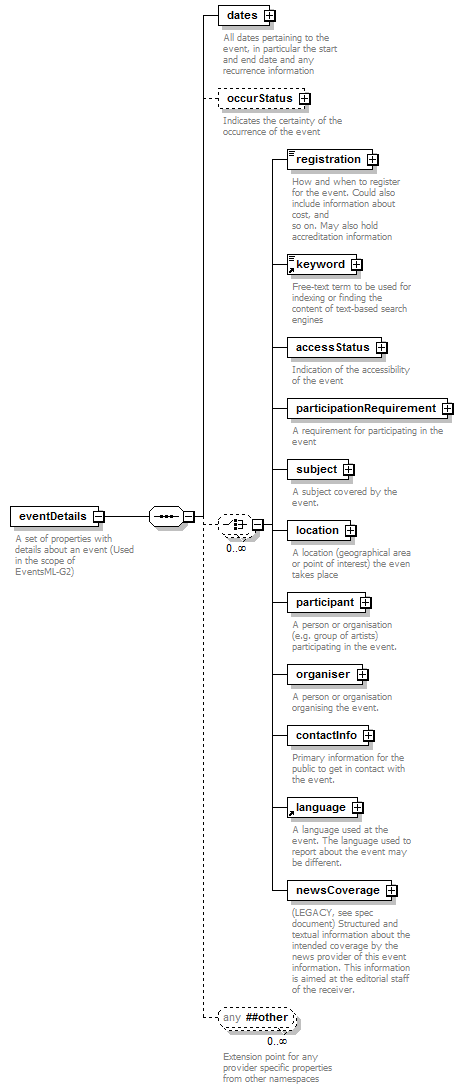 zNewsMessage_p42.png