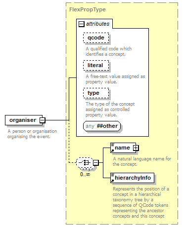 zNewsMessage_p55.png