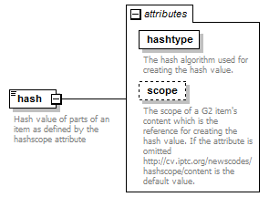 zNewsMessage_p68.png