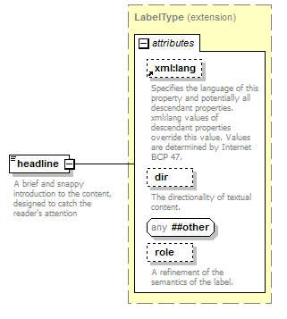zNewsMessage_p69.png