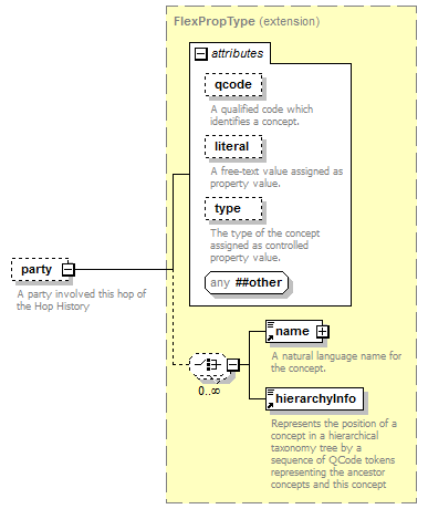 zNewsMessage_p73.png