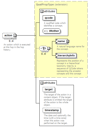 zNewsMessage_p74.png