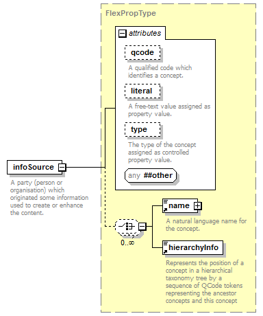zNewsMessage_p76.png