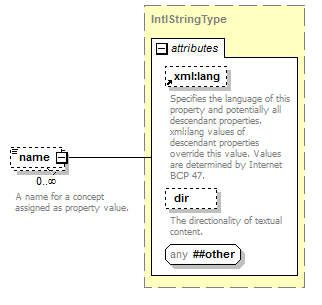 zNewsMessage_p80.png