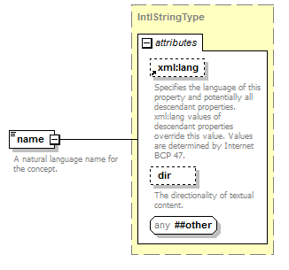 zNewsMessage_p82.png