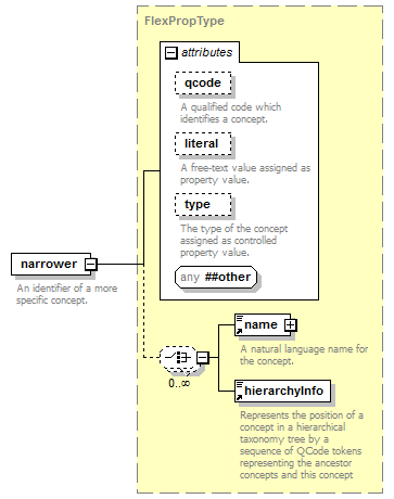 zNewsMessage_p83.png