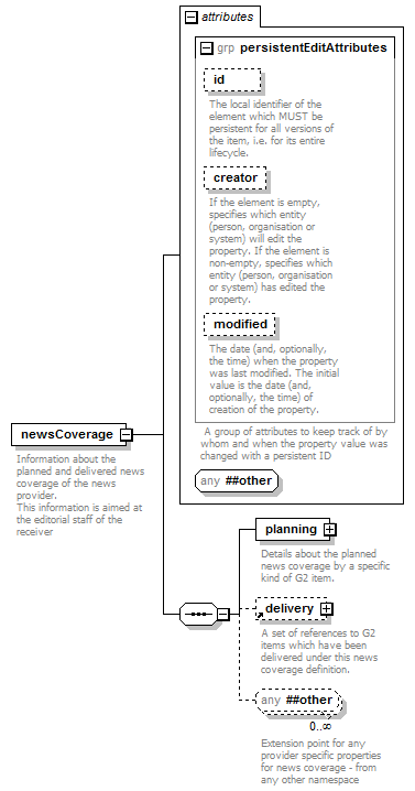 zNewsMessage_p84.png