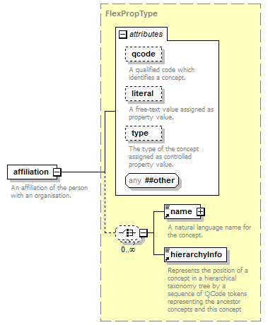 zNewsMessage_p99.png