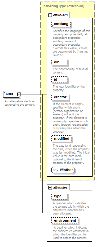 zPackageItem_p10.png