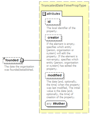zPackageItem_p109.png