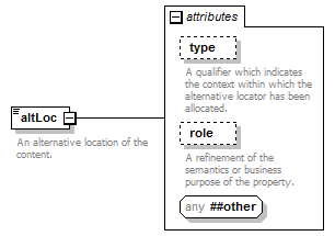 zPackageItem_p11.png