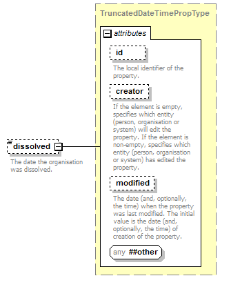 zPackageItem_p110.png