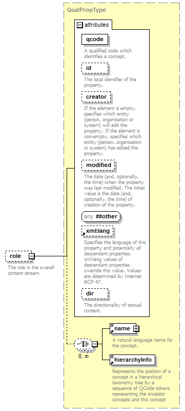 zPackageItem_p116.png