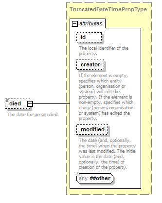 zPackageItem_p119.png