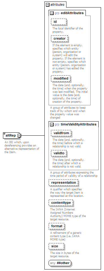 zPackageItem_p12.png