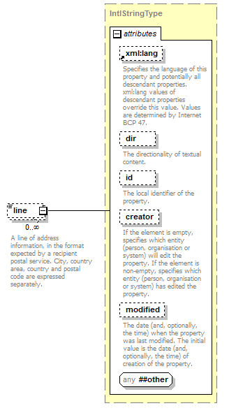 zPackageItem_p125.png