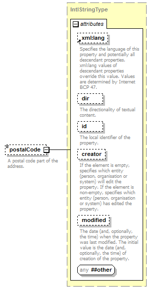 zPackageItem_p129.png