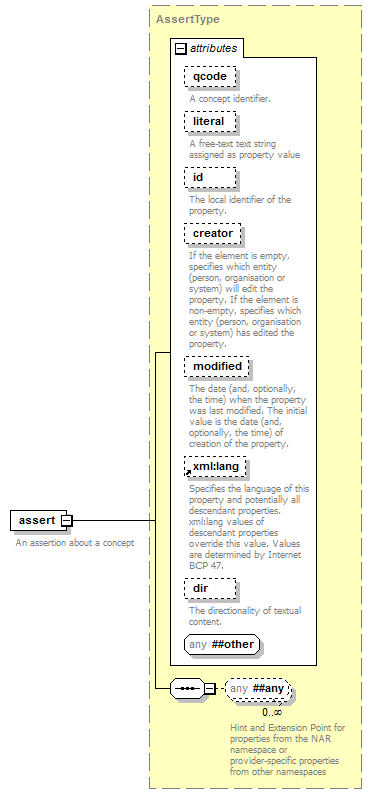 zPackageItem_p13.png